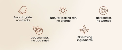 Pro 4 pc Self Tanner Kit - Medium to Dark - Organic Natural Tanning Lotion 7.5oz - Picture 11 of 14