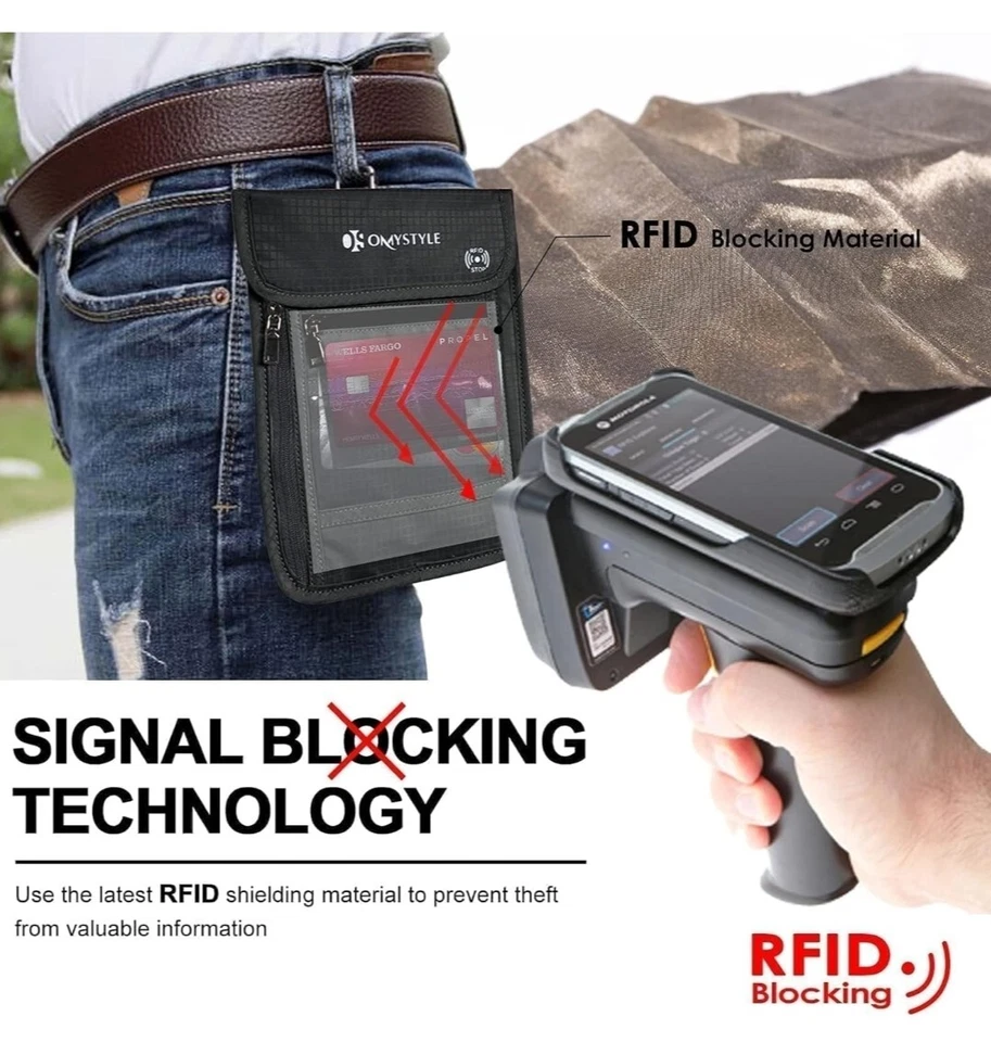 Portador Estuche Cartera Para Pasaporte Tarjetas De Crédito Bloqueo RFID Seguro - Image 2 of 4