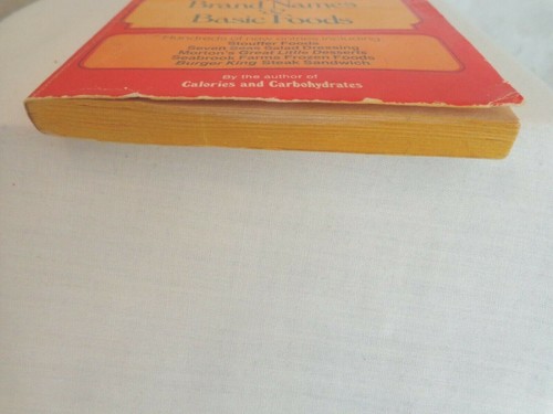 Medical Health and Self-Awareness Educational Materials (#3204)  - Picture 54 of 145