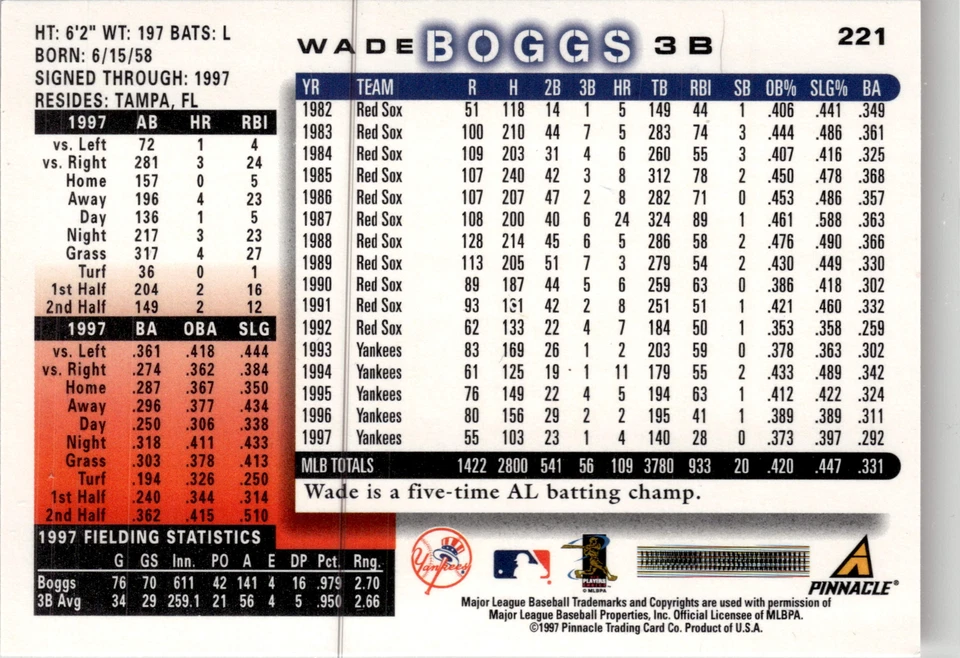 1998 Score #221 Wade Boggs - Image 2 of 2