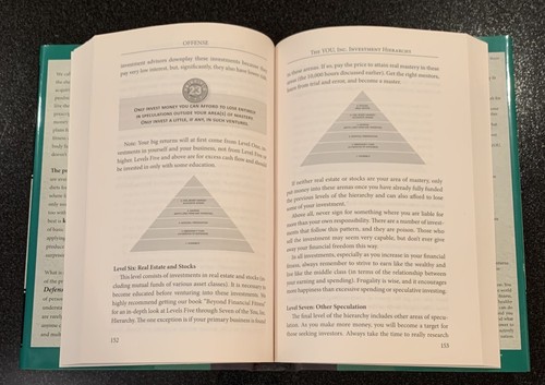 Financial Fitness The 47 Principals Book, 9 CDs (NO WORKBOOK) - Picture 3 of 15