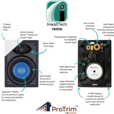 Inwalltech TM6W 250 Watts in-Wall Speakers (Pair, White)