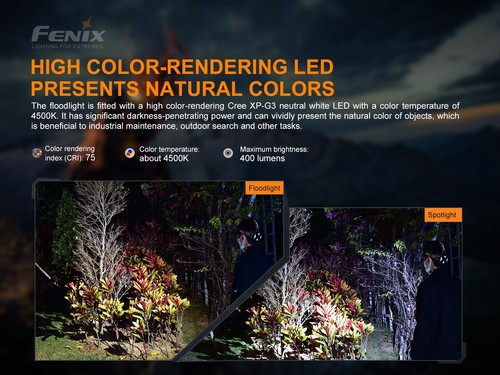 Fenix HP16R Headtorch, Rechargeable, 1250 Lumens, Walking, Camping - Picture 4 of 11