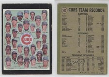 1971 Topps Chicago Cubs Team #502