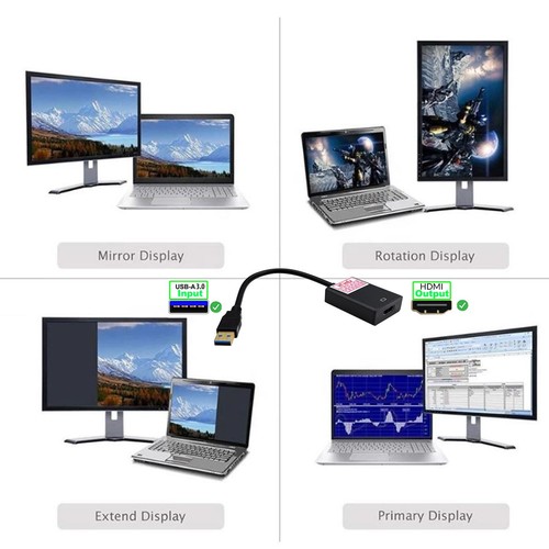 3.0 Stick USB A typ A auf HDMI (Buchse) für Samsung MacBook Huawei Xiaomi TV PC - Bild 4 von 9