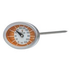 Taylor 801OMG Istant Read Thermometer