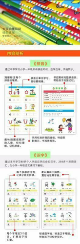 Chinese copybook for learning Mandarin Chinese character writing book 6 book/set - Picture 7 of 8