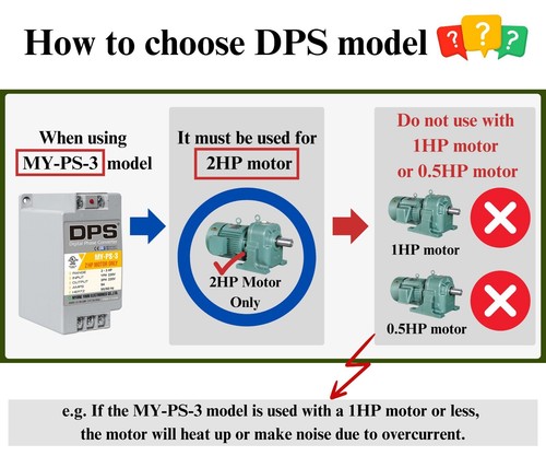 Single to 3 Phase Converter, Use 2HP(1.5kW) 6A Motor 200V-240V Only, MY-PS-3 - Picture 4 of 8