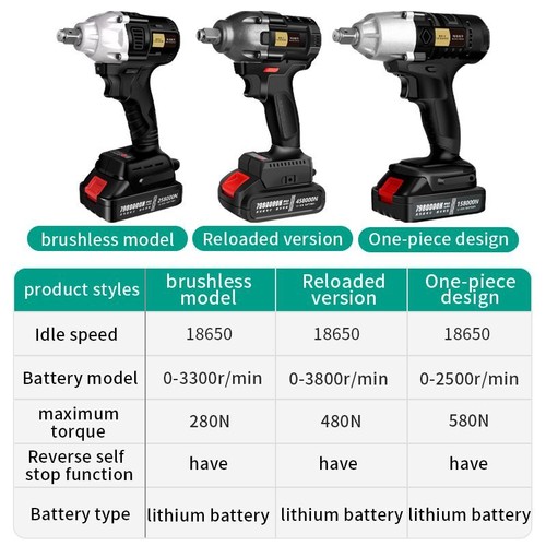 Electric Impact Wrench LED 18.5V Brushless Cordless Rechargeable Drill Power Kit - Picture 3 of 18
