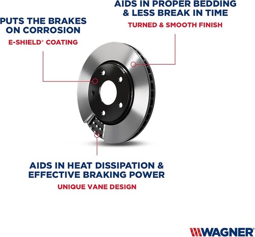 Wagner BD126028E Front Brake Rotor | Premium | New ๐ - Picture 9 of 9