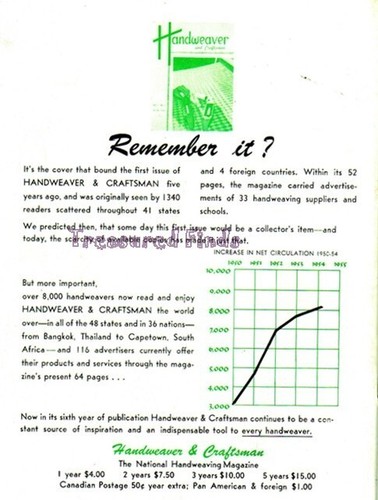 Handweaver & Craftsman Magazine Vol. 6 No. 2 Spring 1955 - Picture 3 of 3
