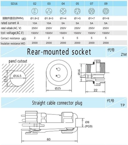 SD16 2 ~ 9 Pin Waterproof Connector, Aviation Auto Electric Outdoor Plug Socket - Picture 2 of 25