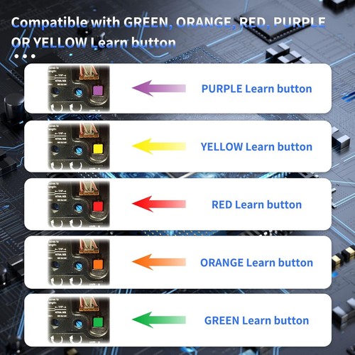 2 Stück für Liftmaster Chamberlain Sears Craftsman 893MAX Garagentoröffner Fernbedienung - Bild 14 von 17