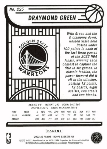 2022-23 PANINI NBA HOOPS Basketball Base Set - COMPLETE your set Pick your card - Picture 431 of 441