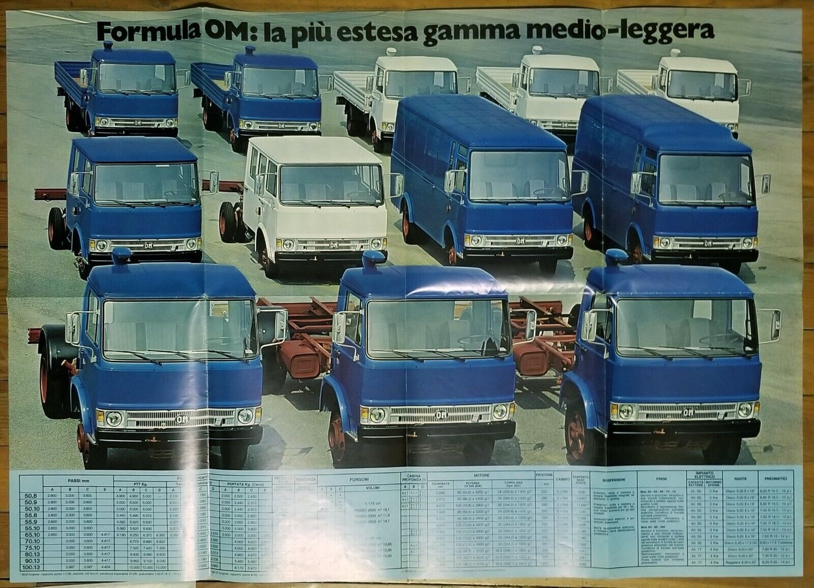 Foto 5 di 10