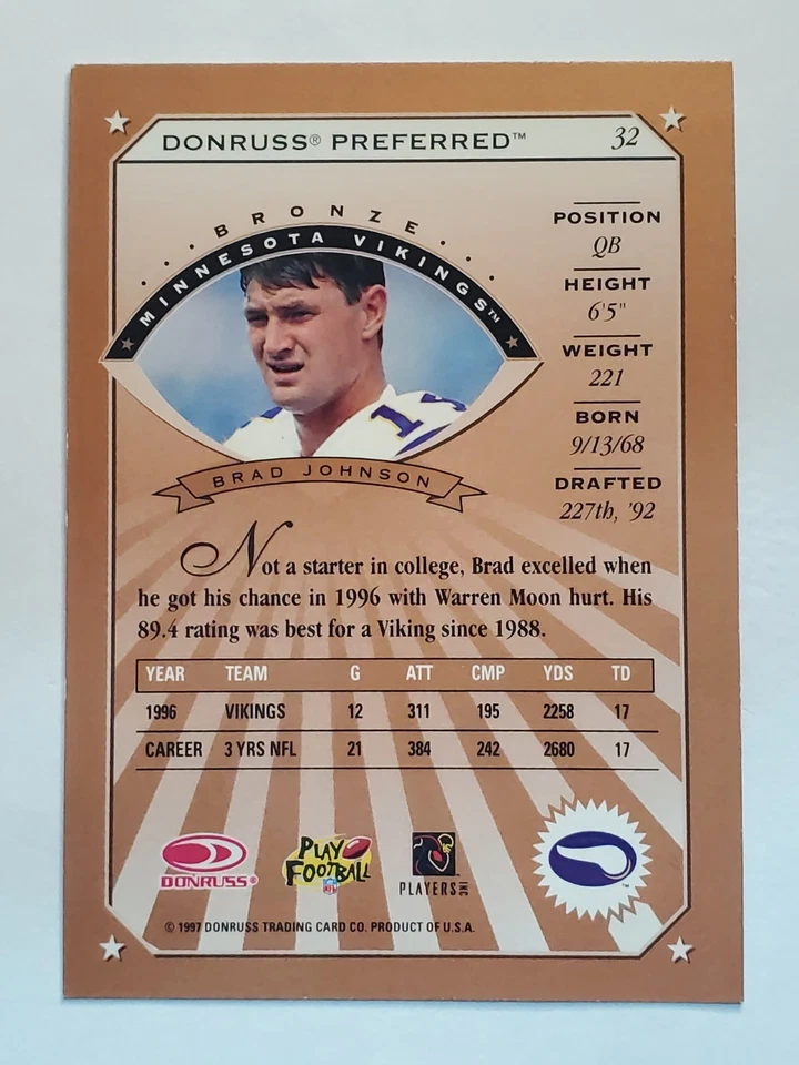 1997 Donruss Preferred #32 Brad Johnson B ~ Minnesota Vikings - Image 2 of 2