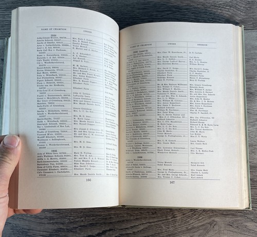The Complete Dachshund Dog Book By Milo G. Denlinger 1954 2nd Edition Hardcover - Picture 10 of 10