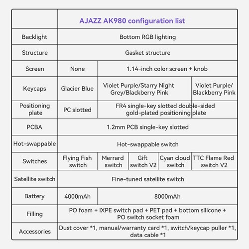 AJAZZ AK980 drahtlose mechanische Gaming-Tastatur Triple-Modus-Konnektivität mit - Bild 43 von 55