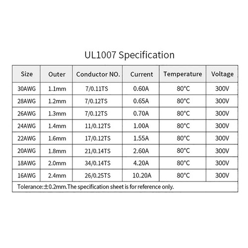 16~30AWG UL1007 Electrical PVC Cable Equipment Wire AWM Copper Tinned 80°C 300V - Picture 11 of 11