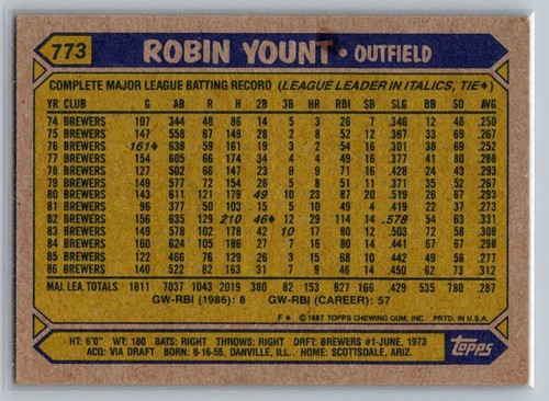 1987 Topps Robin Yount #773 - Picture 2 of 2