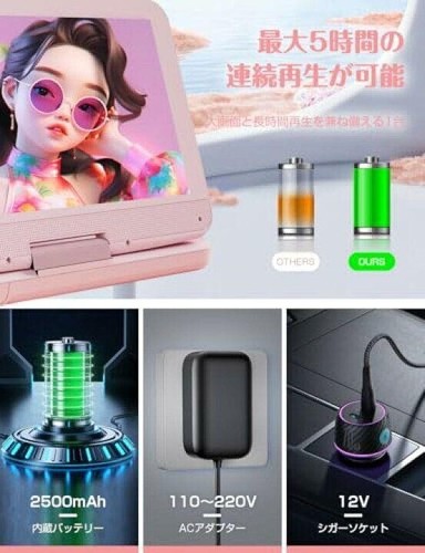 [2024 Neues Modell] AESTIQUO Tragbarer DVD Player, 12,5 Zoll DVD Player, 10,5 Zoll L - Bild 11 von 11