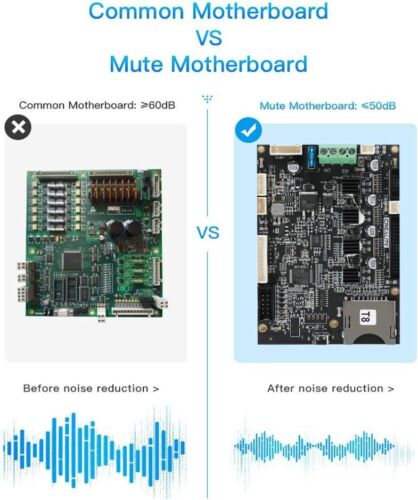 Creality Ender 3 S1 Silent Mainboard for Creality Ender 3 S1/ Ender 3 S1 Pro - Bild 4 von 5