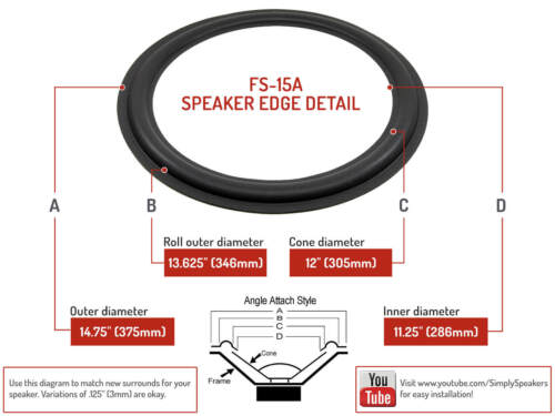 Kit de reparación de bordes de espuma de altavoces piezas de wofer INFINITY SM-150 SM150 15" # FSK-15A - Imagen 2 de 8