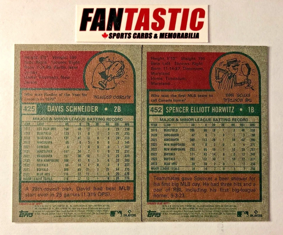 2024 Topps Heritage MINI Baseball Card YOU PICK #1-500 Base, SP Short Print, RC - Image 2 of 2