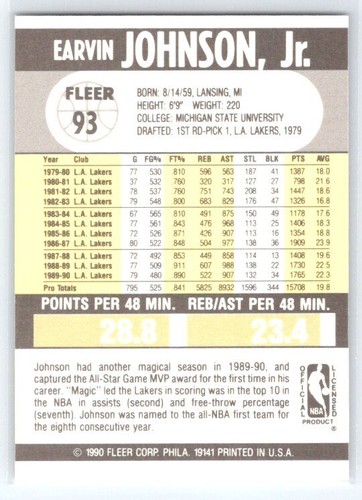 Earvin Johnson 1990-91 Fleer #93 - Picture 2 of 2