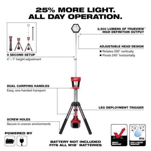 Milwaukee Rotary Hammer 18V Li-Ion Cordless w/Rocket Tower Light+2 6.0Ah Battery - Picture 4 of 6