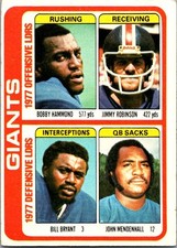 Bobby Hammond / Jimmy Robinson / Bill Bryant / John Mendenhall 1978 Topps #518