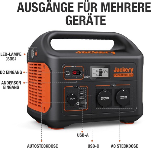 Jackery Explorer 1000 Powerstation 1002Wh, mobiler Stromspeicher mit 230V & USB - Bild 7 von 11