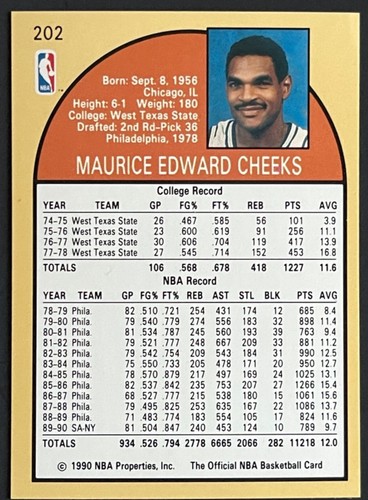 1990-91 Hoops Basketball Cards Complete Your Set U-Pick (#'s 1-223b) NM to Mint - Picture 417 of 461
