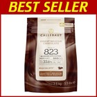Belgian Milk Chocolate Callets 33.6% - 5.5 lbs