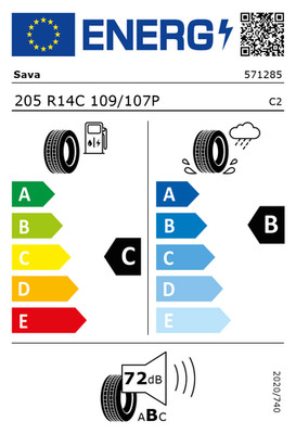 EU-Reifenlabel
