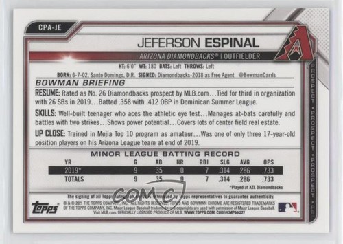 2021 Bowman Chrome Prospects Purple Refractor /250 Jeferson Espinal #CPA-JE Auto - Picture 2 of 4