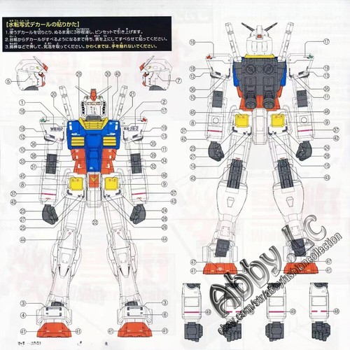 Calcomanía de precaución tobogán de agua reactiva a la luz UV para 1/48 mega tamaño RX-78 MSM RX-78 - Imagen 4 de 4