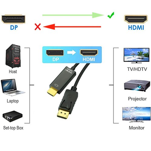 M39 DisplayPort auf HDMI Kabel DP Stecker auf HDMI Stecker Verbindungskabel 1,8m - Bild 7 von 12