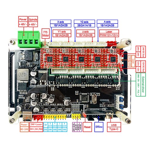 32bit GRBL 4-Axis Stepper Motor Driver Controller Board For CNC Laser Engraver - Picture 4 of 12
