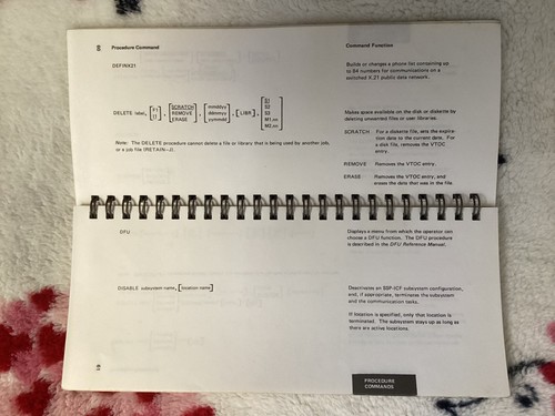 IBM S/34 COMMANDS & STATEMENTS REFERENCE SUMMARY —SPIRAL BOUND— GX21-7690-8 - Picture 6 of 24