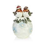 Christmas LED Light Up 2 Robins on a Snowball Lantern Lamp Decoration 19cm High