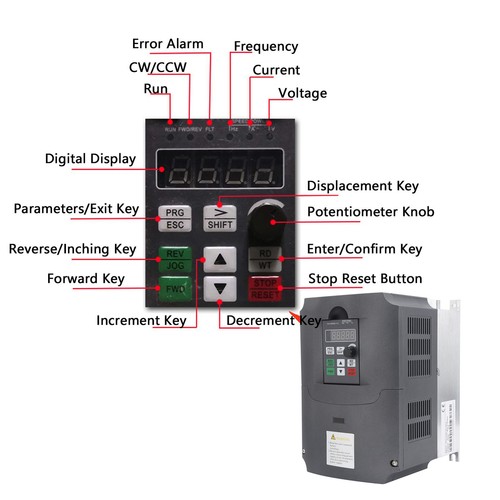 11kw 15 Variable Frequency Drive 220v To 380v 3‑Phase Motor Speed Controller - Picture 15 of 24