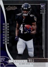 2019 Absolute Football Card Pick (Base)