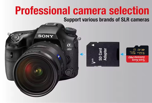 SanDisk 2TB 1TB Micro TF SD Card 128GB 256GB Class 10 High Speed Memory 4K - Photo 5 sur 6