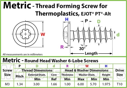 Qty 2500 - M3-1.34 x 10mm Torx Round Washer PT-Alt Thread Forming, Stainless - Picture 2 of 3