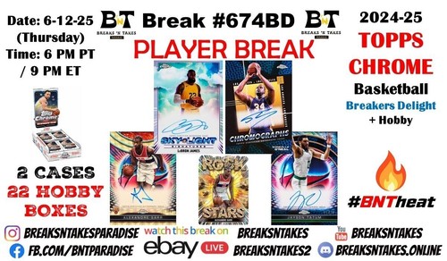 JAMAL SHEAD 2024-25 Topps Chrome Basketball 2 CASE (22 BOX) Break #674BD