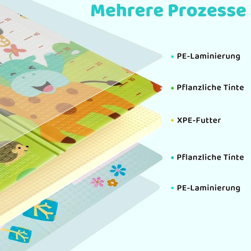 Krabbelmatte Spielmatte Baby Schadstofffrei Faltbar Spielunterlage Krabbeldecke - Bild 4 von 7