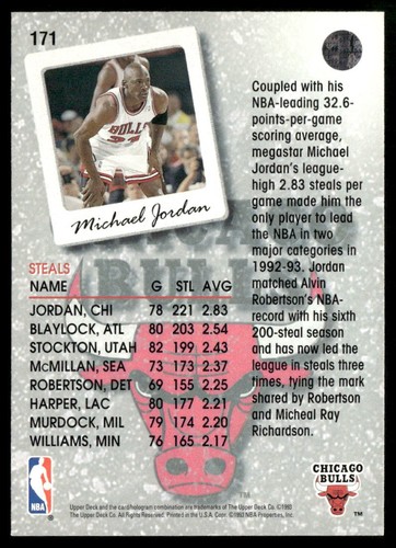 1993-94 Upper Deck Series 1 Basketball Complete Set (1-255) - Picture 7 of 20