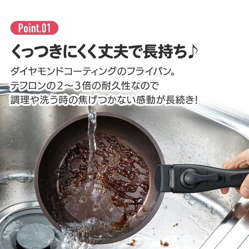 Skater Pot and Pan Set Hello Kitty, etc. Total 4 Types 7.8in IH/Gas JAPAN NEW - Picture 29 of 71