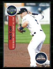 Nate Orf 2018 PCL Pacific Coast League All Stars Set 